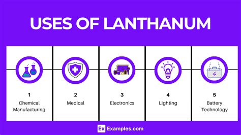 lanthanum lump|Comprehensive Guide to Lanthanum: Uses, Properties, and Applications.
